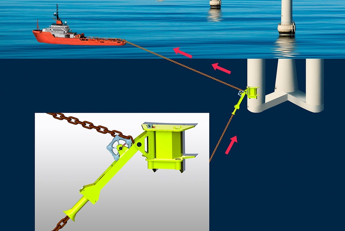 In line mooring tensioner