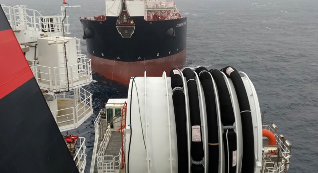 Offloading Systems – Enabling Safe, Efficient Offshore Oil Transfer ...